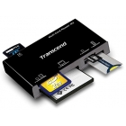 Картридеры