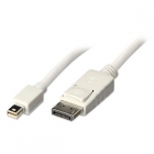 Кабель переходник mini Displayport M - Displayport M VCOM (CG681-1.8M), 1.8 метра