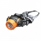 Фонарь TG7 ТРОФИ. Светодиодный налобный фонарь