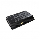 Аккумуляторная батарея PALMEXX для ноутбука Acer 5320 (14,8v 4400mAh) /черная/