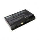 Аккумуляторная батарея PALMEXX для ноутбука Acer TM290 (14,8v 4400mAh) /чёрная/