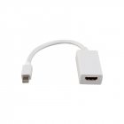 Переходник mini DisplayPort (M) - HDMI (F)